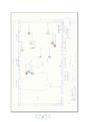 Diagnostic des géoradars