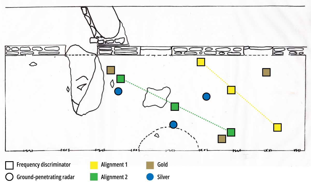 Distribution of metals in the basement of the Temple of the Three Gates